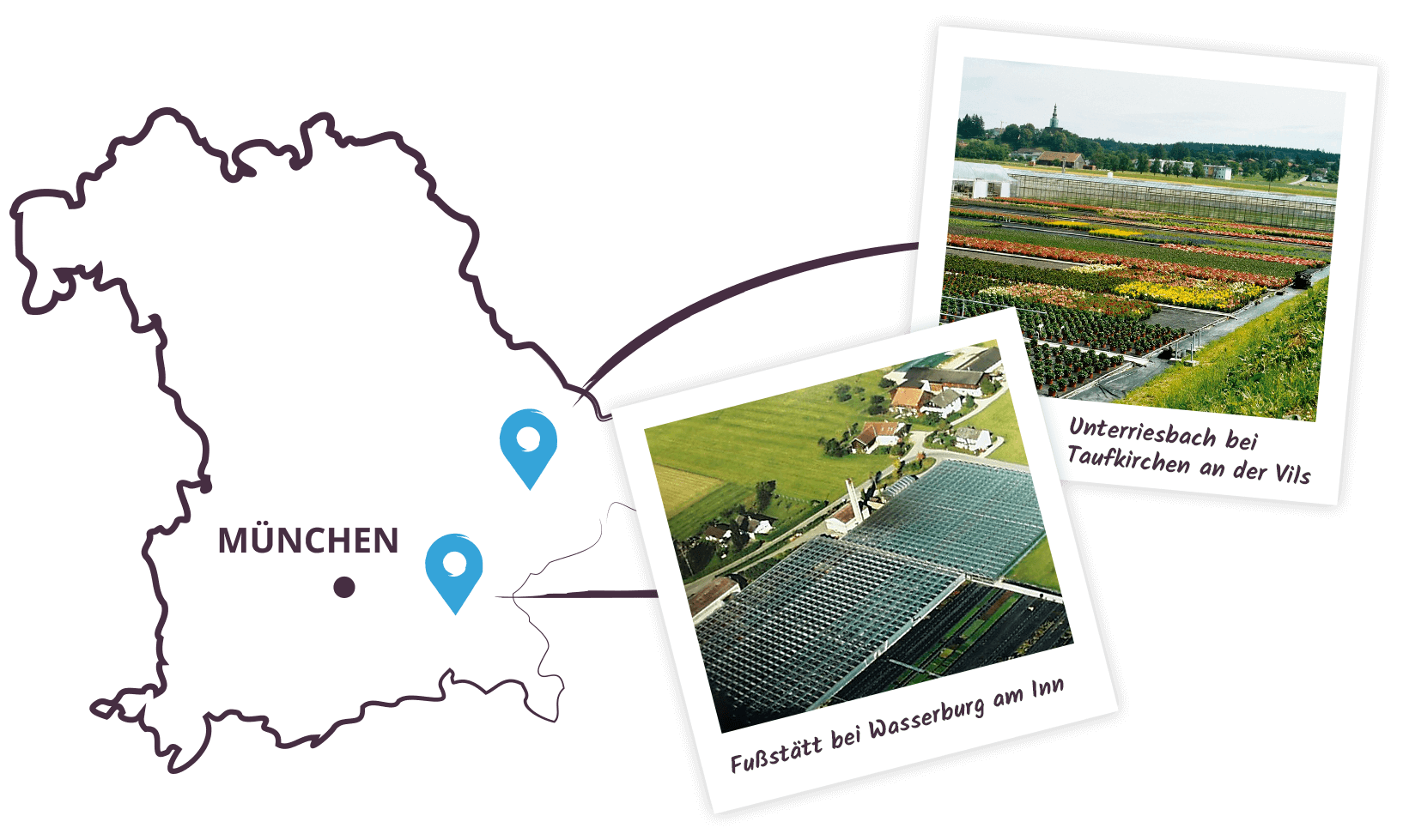 Unsere bayerischen Gärtnereien